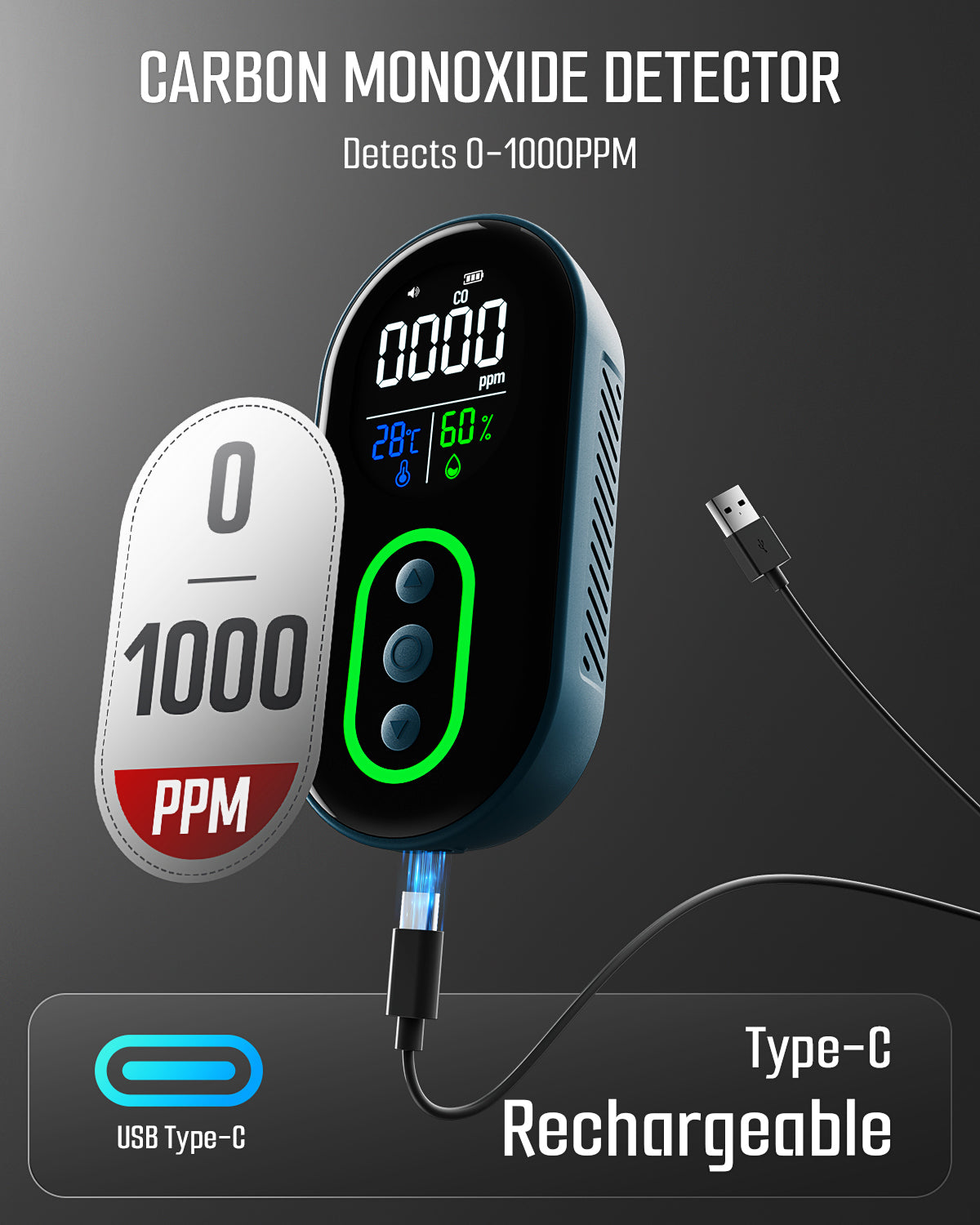 GASDOC DS-399 Carbon Monoxide Detector