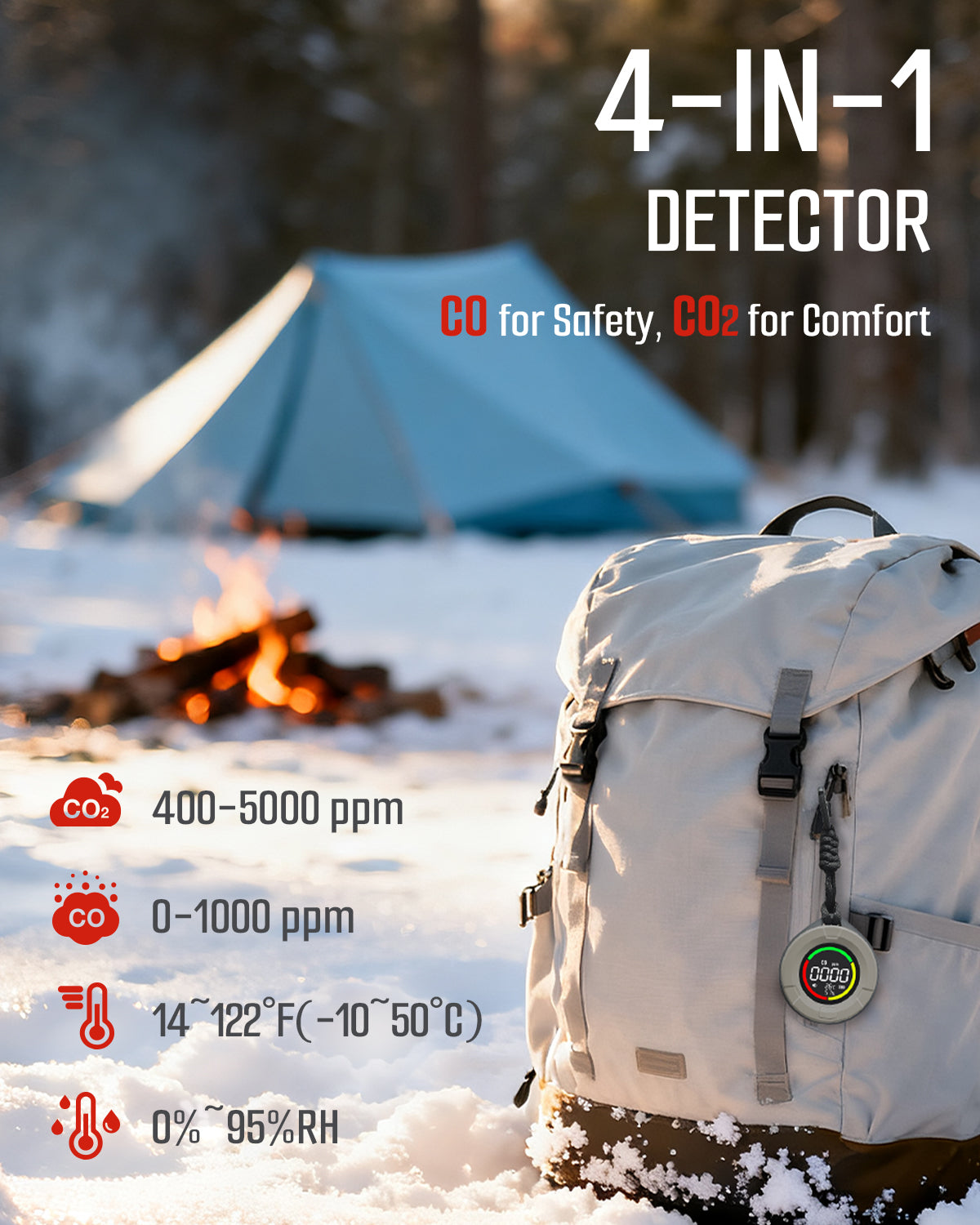 GASDOC DS-100PRO 4-in-1 Portable CO & CO2 Detector
