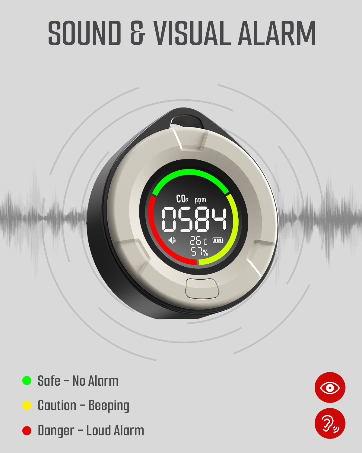 GASDOC DS-100PRO 4-in-1 Portable CO & CO2 Detector