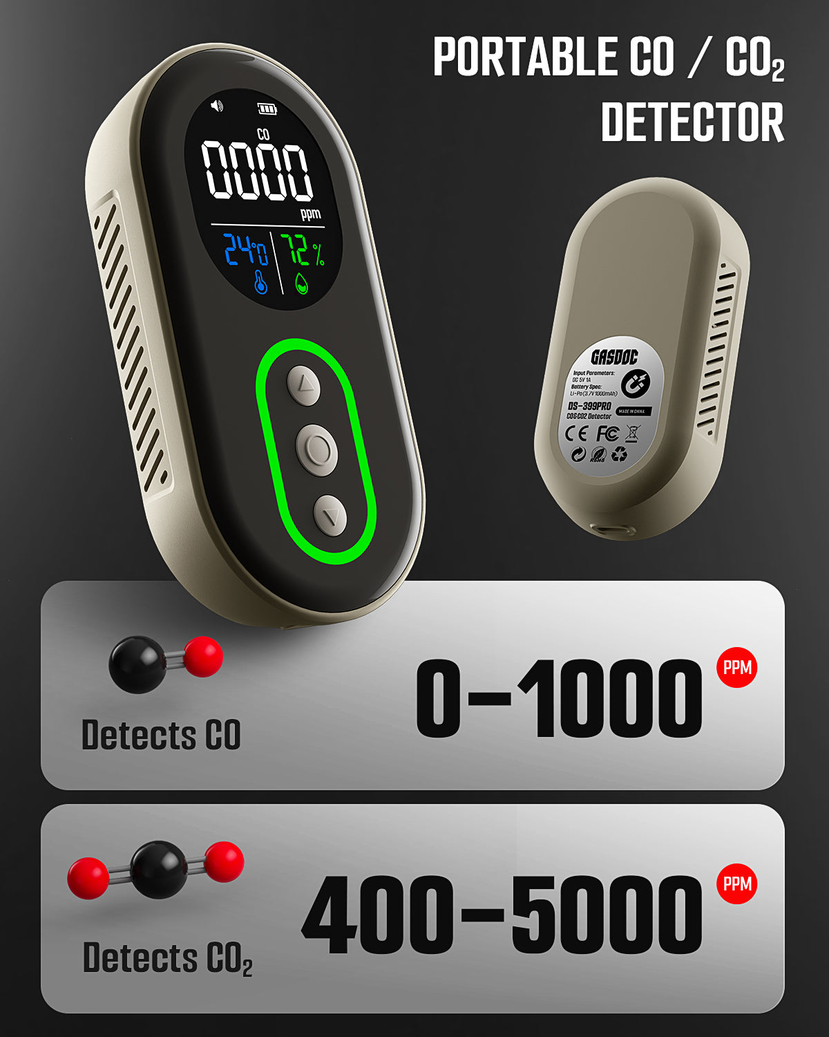 GASDOC DS-399PRO 4-in-1 Portable CO & CO2 Detector