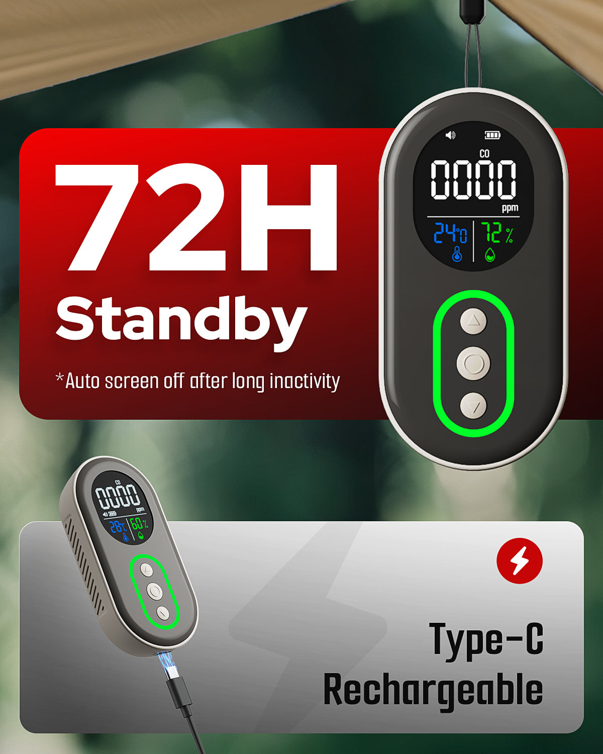 GASDOC DS-399PRO 4-in-1 Portable CO & CO2 Detector