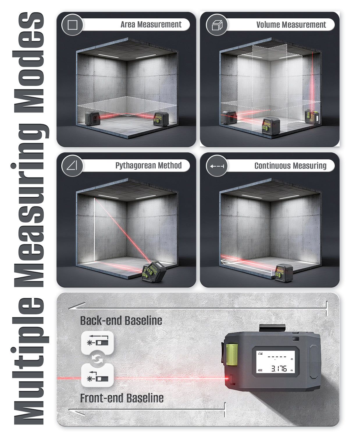 INKERMA ACE-Tape2 Laser Tape Measure