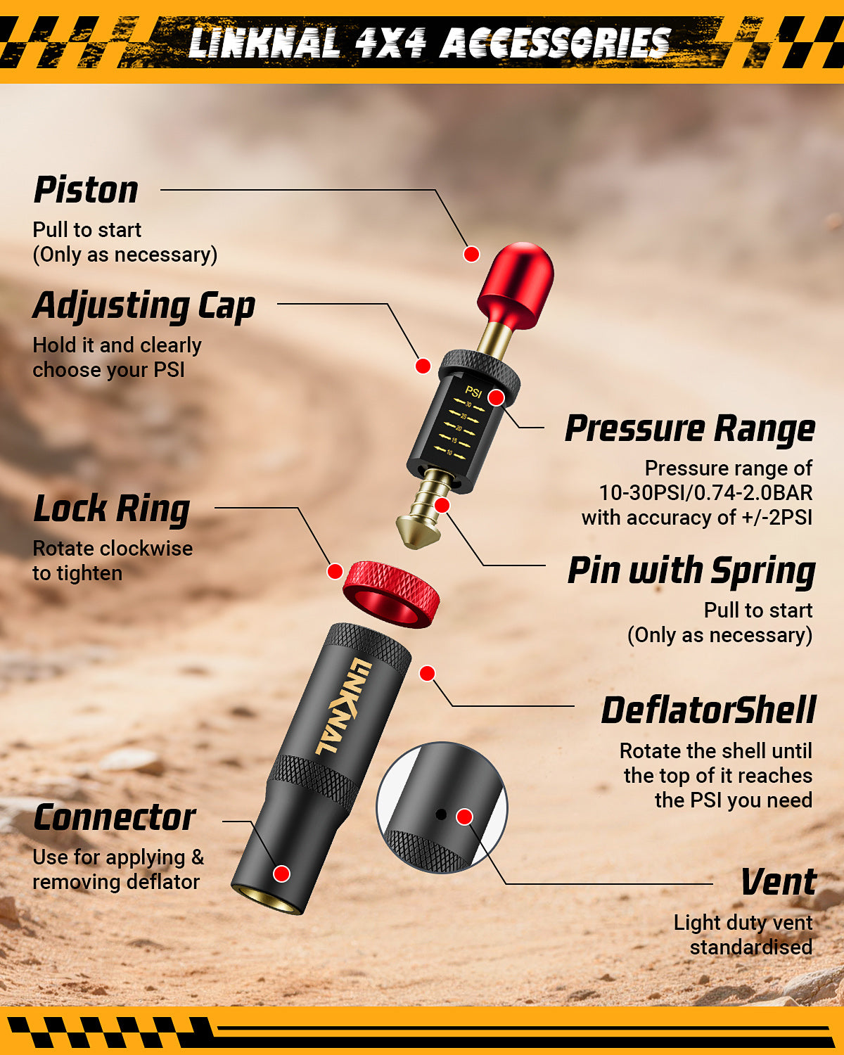 LINKNAL T1RD Tire Deflators