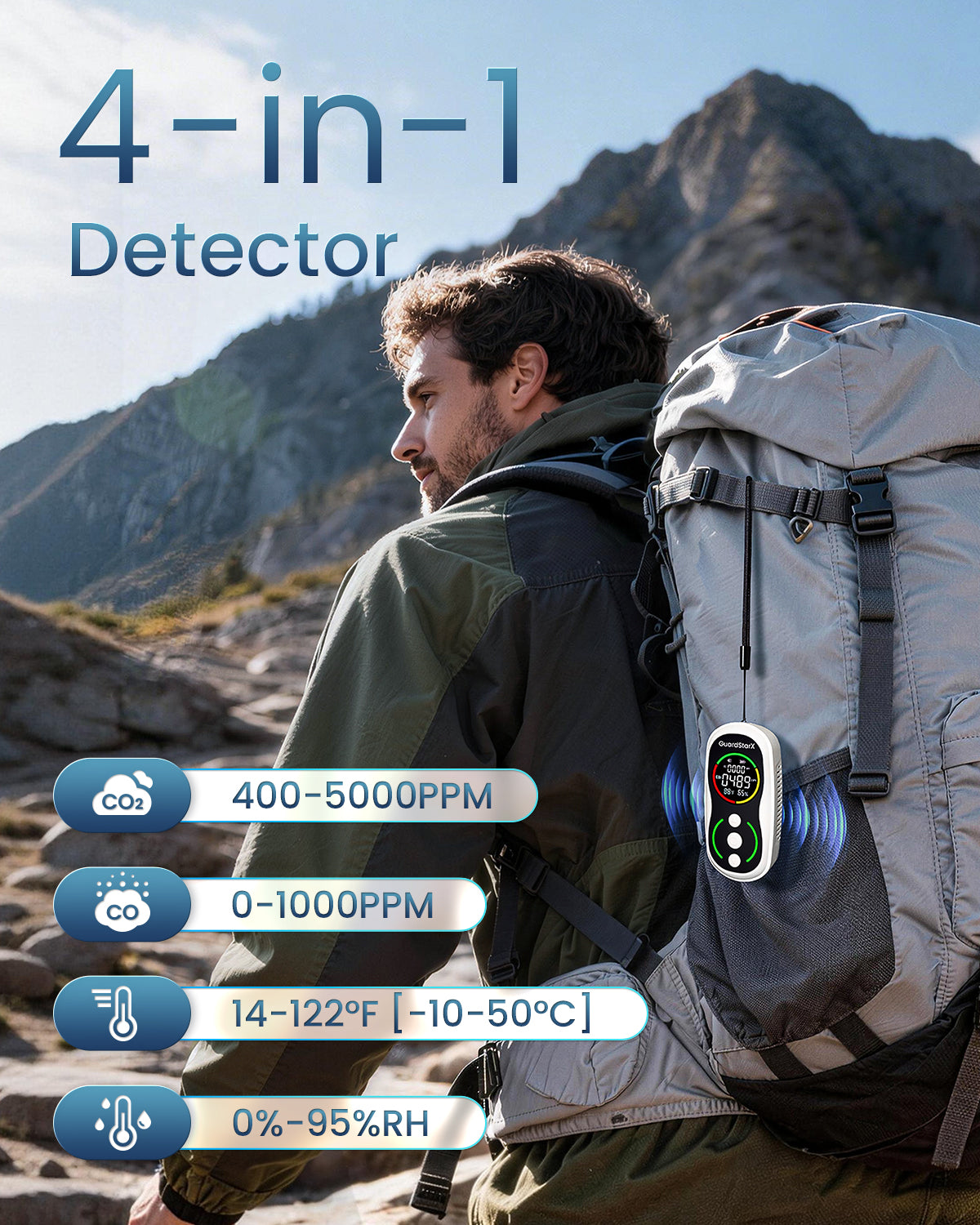 GUARDSTARX Watcher-S1PRO Portable CO & CO2 Detector