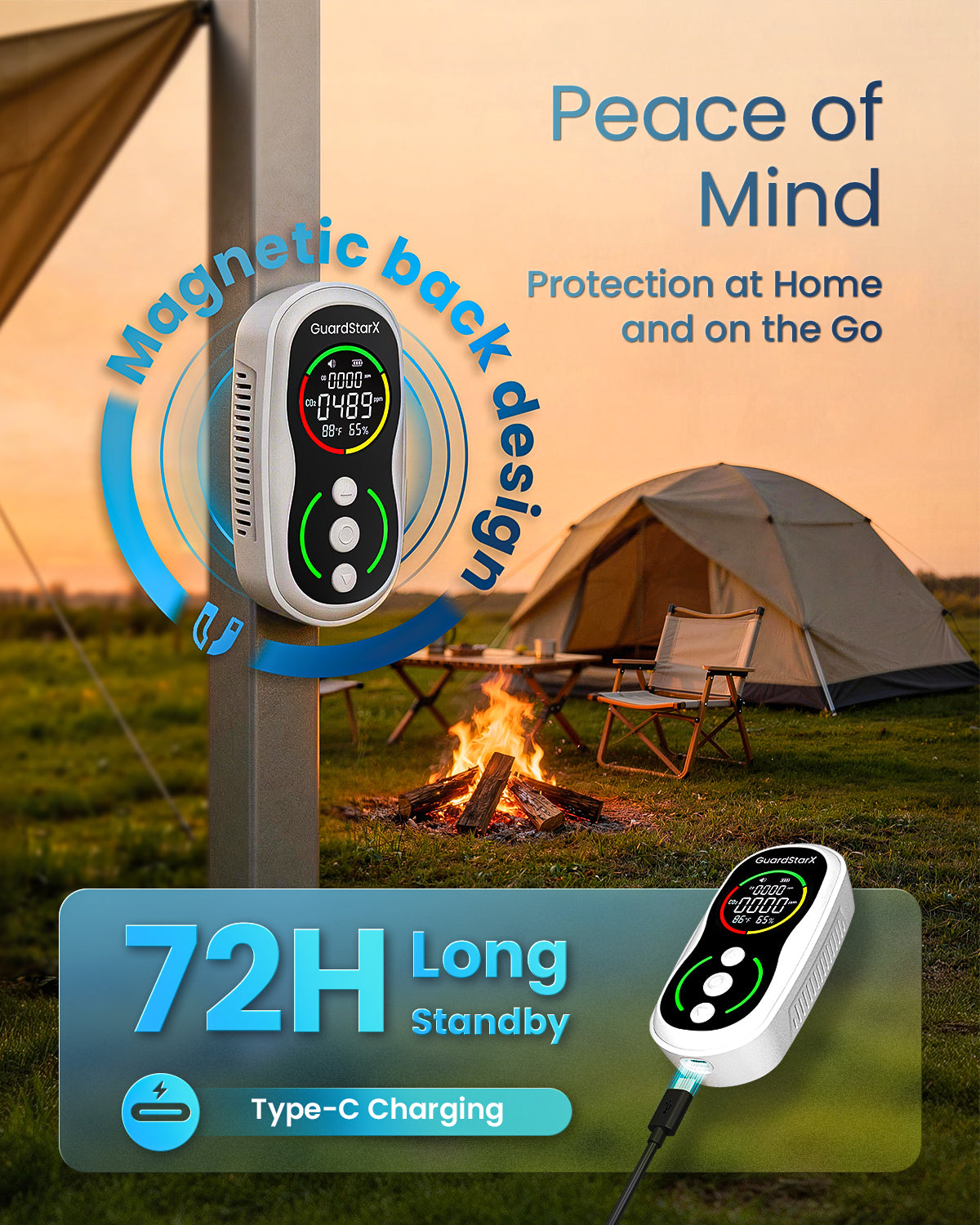 GUARDSTARX Watcher-S1PRO Portable CO & CO2 Detector