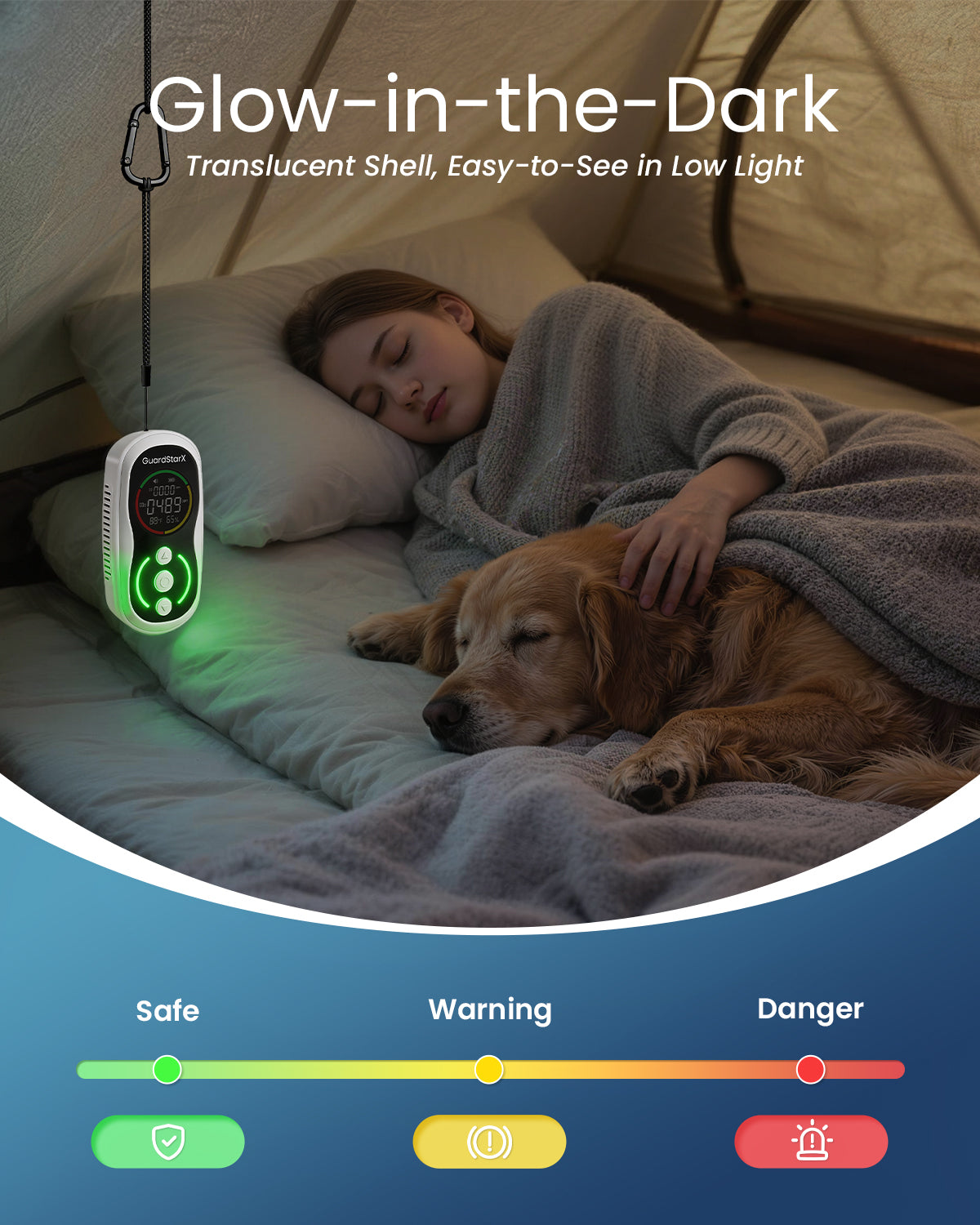 GUARDSTARX Watcher-S1PRO Portable CO & CO2 Detector