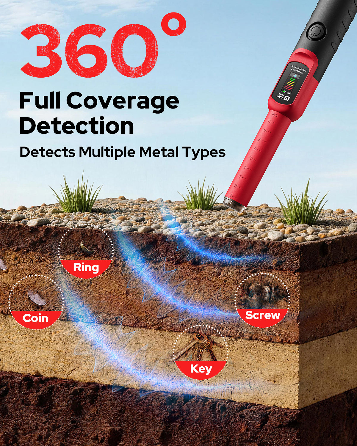 LAFMATE Seekpro X1 Metal Detector