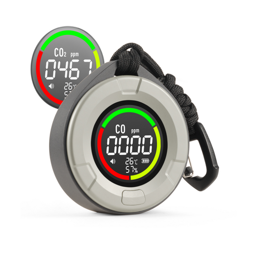 GASDOC DS-100PRO 4-in-1 Portable CO & CO2 Detector
